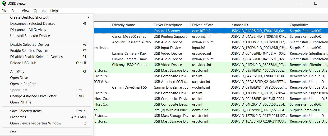 USB TreeView