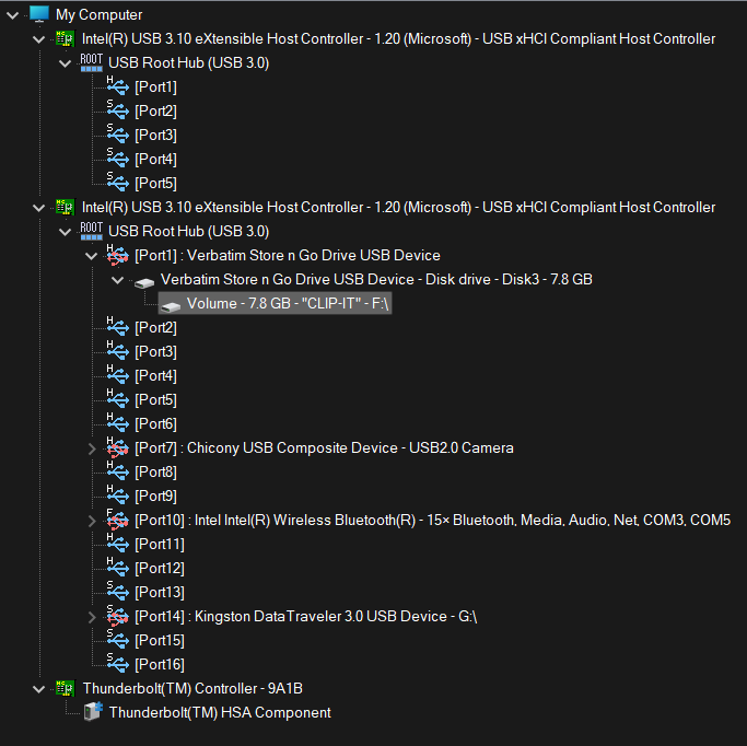 USB TreeView